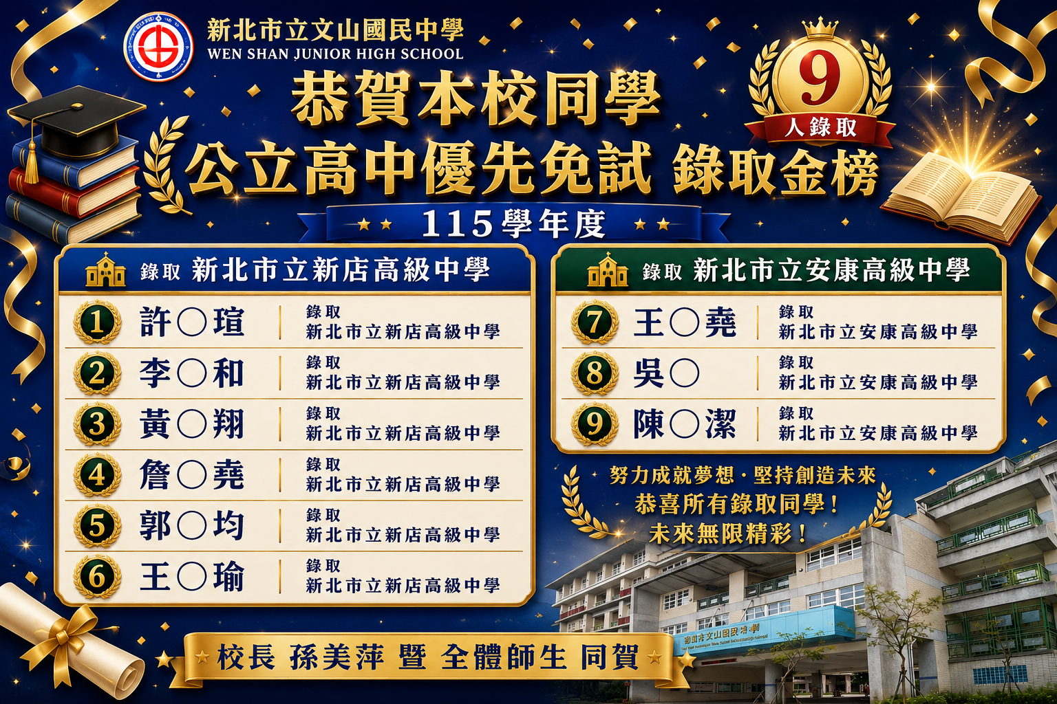 新北公立優免金榜