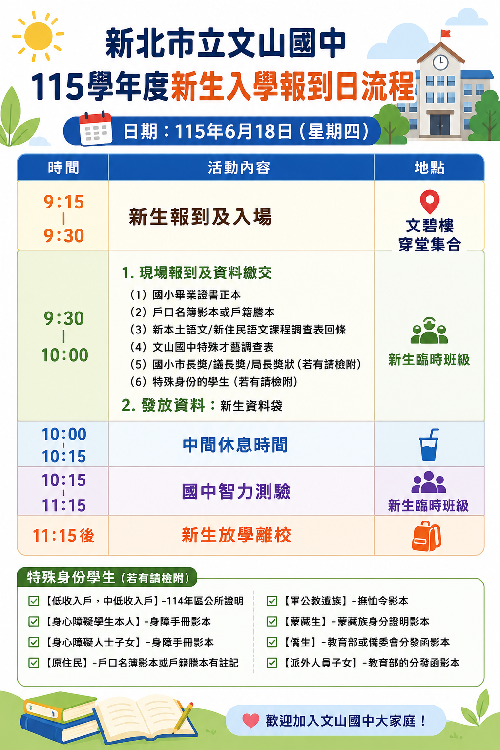 115新生報到日程表