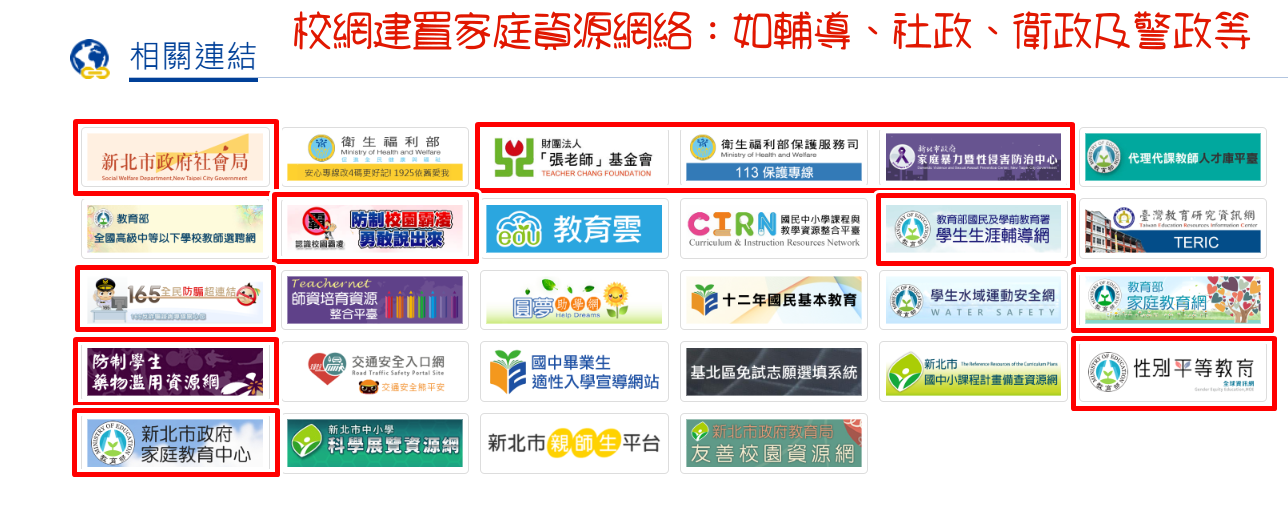 校網建置家庭資源網絡