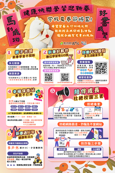 【轉知】新北市政府教育局給家長的一 封信圖片