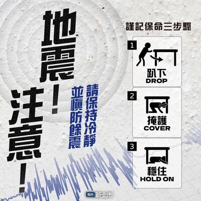 地震自我保護三步驟圖片