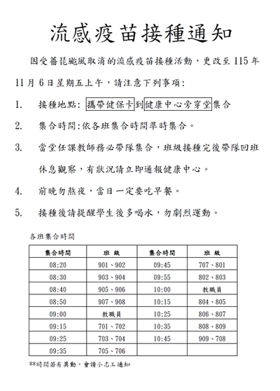 通知單