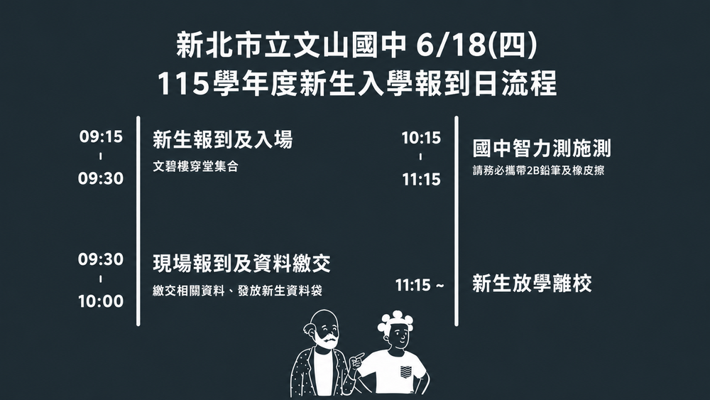 新生報到4