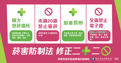 「菸害防制法」修法重點圖片