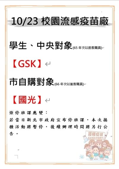 廠牌