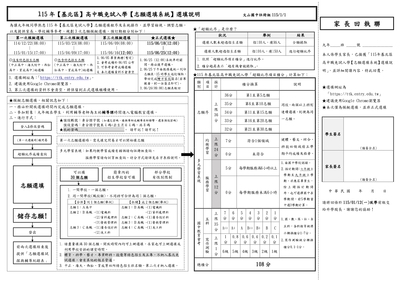 115基北區高級中學免試入學報名作業平台圖片